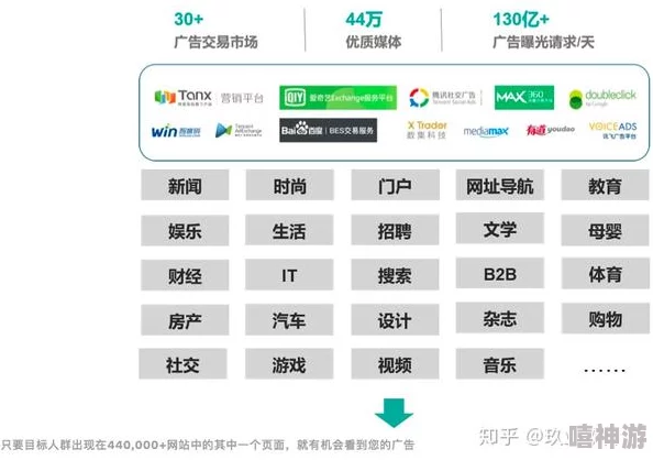 wwwxxxx69：解析该网站的功能、用户群体及其在网络文化中的地位与影响