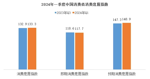 2023推广B站：震惊！B站用户增长率突破历史纪录，互动视频成热潮！