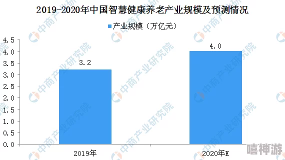 2023推广B站：震惊！B站用户增长率突破历史纪录，互动视频成热潮！