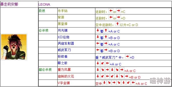 拳皇97游戏操控对比：手柄与摇杆，哪个更适合你的战斗风格及新玩家指南