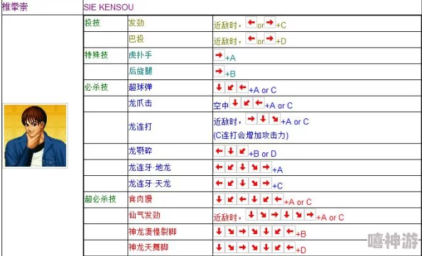 拳皇97游戏操控对比：手柄与摇杆，哪个更适合你的战斗风格及新玩家指南