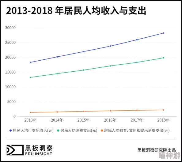 亚洲尺码最受欢迎的是哪些？从消费者偏好与市场趋势分析的视角探讨不同国家和地区的尺码选择差异