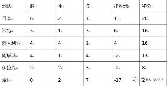 亚洲尺码最受欢迎的是哪些？从消费者偏好与市场趋势分析的视角探讨不同国家和地区的尺码选择差异