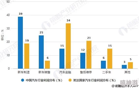 国外黄冈软件在教育领域的应用与发展：对比分析及未来趋势研究