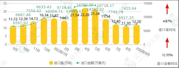 日本大香焦：最新动态揭示其在国际市场上的影响力与发展趋势，吸引了众多消费者的关注与热议