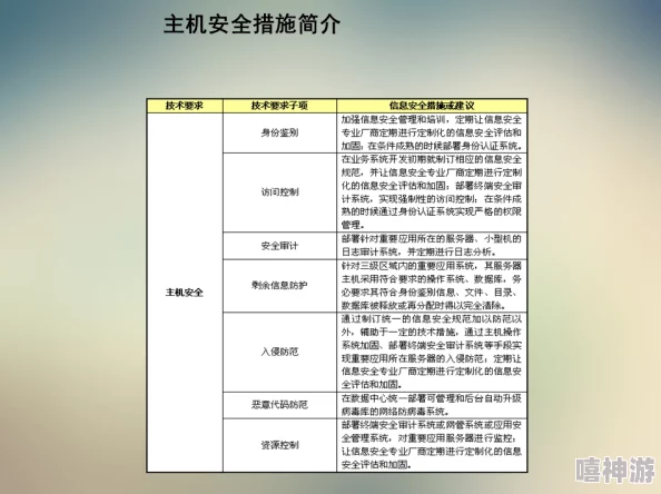 警告本网站丁香：近期网络安全事件频发，请用户提高警惕，保护个人信息安全！