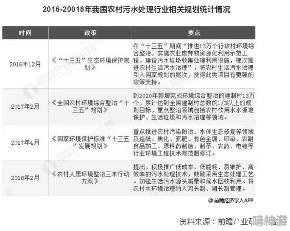 ＊一级片：最新动态揭示行业发展趋势与市场前景，专家分析未来潜在机遇与挑战，值得关注的关键因素一览