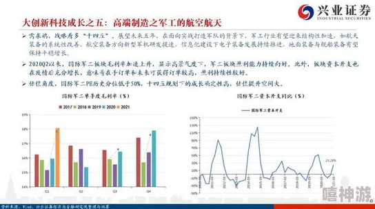 阿阿阿好铜铜铜：最新研究揭示铜在可持续发展中的重要性与应用前景，推动绿色科技革命的进程