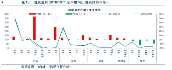 红桃国产黄色新动态：市场需求激增，生产技术不断升级，助力果农增收致富的全新机遇与挑战分析