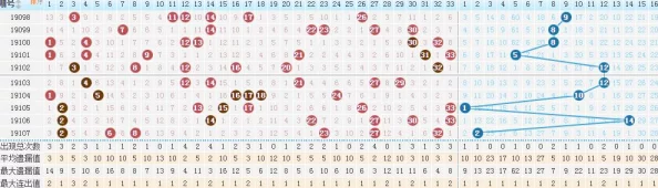 福利视频二区：最新动态更新，丰富多样的内容持续上线，满足用户不同需求，提升观看体验