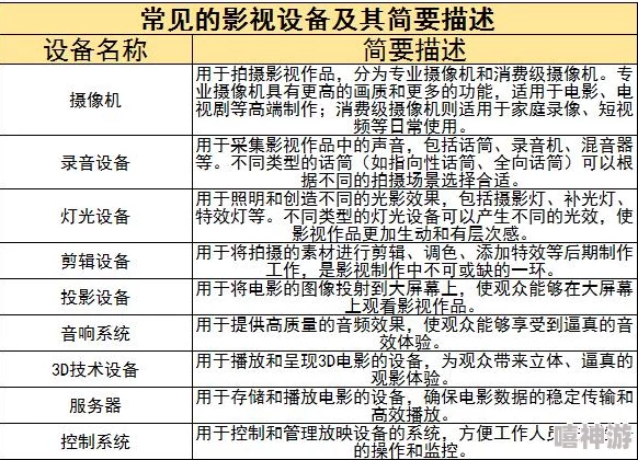 视频二区日韩：最新动态与发展趋势分析，涵盖影视作品、市场反应及观众反馈等多方面内容