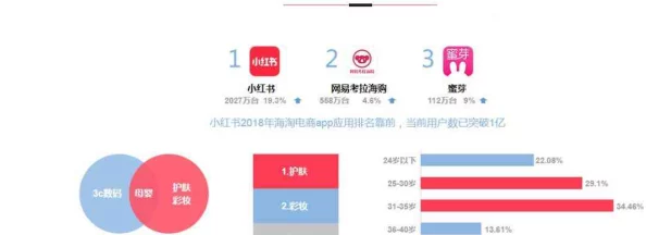 国产私拍在线：新平台上线，提供多样化内容与用户互动，助力创作者与粉丝之间的紧密联系