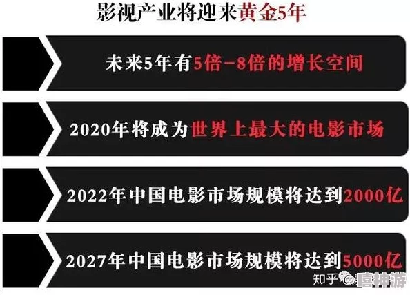 福利片国产：近年来，随着政策的逐步放宽和市场需求的增加，国产福利片行业迎来了新的发展机遇