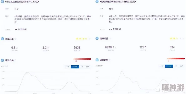 肉多到炸的年下：最新动态揭示了这部作品在观众中的热度持续攀升，讨论话题不断增加