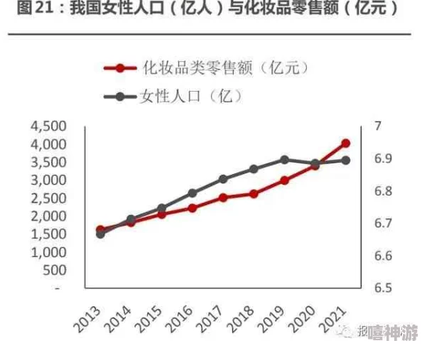 色女：最新动态揭示了该领域的趋势与变化，引发广泛关注与讨论，值得深入了解