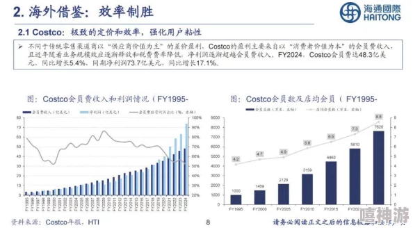 国产亚洲自愉自愉：最新进展揭示市场需求增长与技术创新的双重驱动，推动行业快速发展与产品多样化