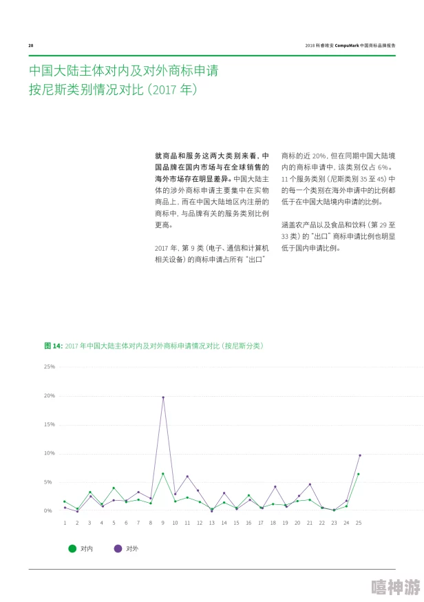 非洲性大片免费视频观看：最新动态揭示了该领域的市场趋势与观众偏好，吸引了越来越多的关注与讨论